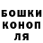 ТГК THC oil Kerim Niyazov